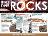 Types of Rocks Reading Passages