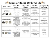 Types of Rocks Study Guide