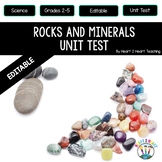 Types of Rocks and Minerals Quiz Rock Cycle Test Unit Asse