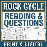 Types of Rocks and Rock Cycle Reading Article with Questio