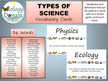 Preview of Types of Science Word Wall Vocabulary Cards