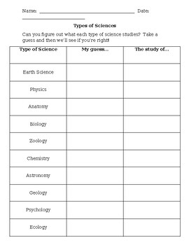 Types of Science worksheet by KDema | TPT