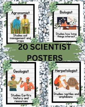 Preview of Types of Scientist Posters (20)