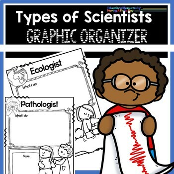 Preview of Types of Scientists Graphic Organizer Research Templates for Science Reports