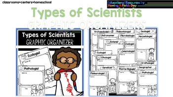 https://ecdn.teacherspayteachers.com/thumbitem/Types-of-Scientists-Graphic-Organizer-4374944-1674887272/original-4374944-2.jpg