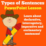 Four Types of Sentences | Kindergarten 1st 2nd 3rd Grade P