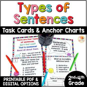 Preview of Four Types of Sentences Anchor Charts and Task Cards for 2nd, 3rd, and 4th Grade