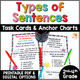 Four Types of Sentences Anchor Charts and Task Cards for 2