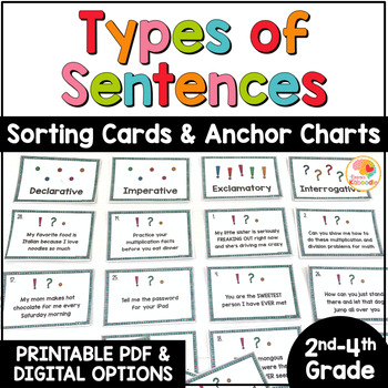 Preview of Four Types of Sentences Anchor Charts, Sorting Activity, and Extension Worksheet