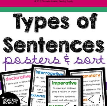 Preview of Types of Sentences - 4 Posters and Sorting Activity