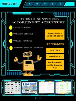 Preview of Types of Sentences According to Structure - Editable PowerPoint Presentation