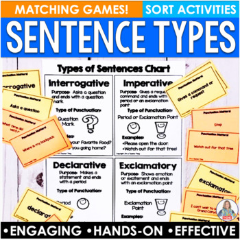 Types of Sentences Activities and Four Types of Sentences Worksheets