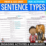 Types of Sentences Activities and Four Types of Sentences 