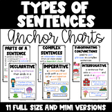 Types of Sentences Anchor Charts Compound, Complex, Declar