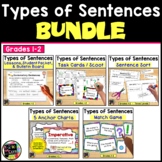 Types of Sentences and Punctuation BUNDLE