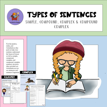 Preview of Types of Sentences - Clauses, Simple, Compound, Complex, Fragments & Run-ons