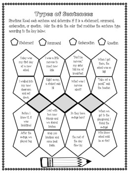 Types of Sentences Coloring Activity by Love What You Teach | TpT