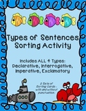Types of Sentences Declarative Interrogative Imperative Ex