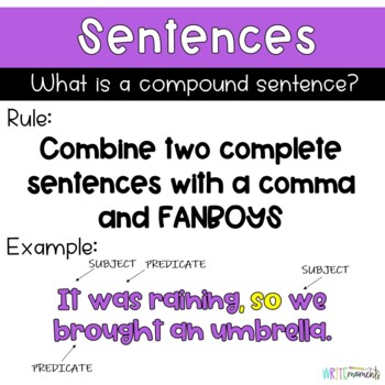 Types of Sentences Digital Grammar Lesson- Distance Learning by Write ...