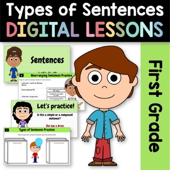 Preview of Types of Sentences First Grade Interactive Google Slides | Grammar Practice