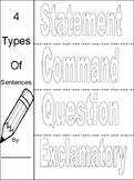 Types of Sentences Flip Book