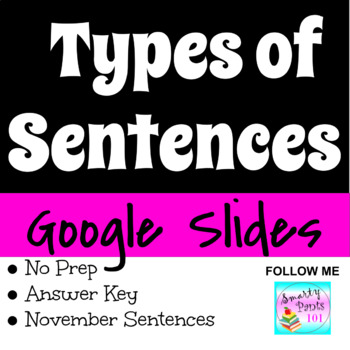 Preview of Types of Sentences GOOGLE SLIDES  November Theme