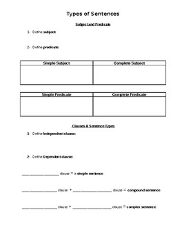 Preview of Types of Sentences Guided Notes