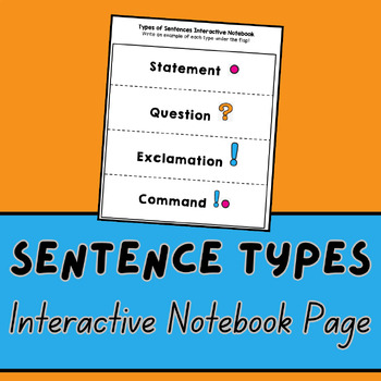 Preview of Types of Sentences- INTERACTIVE NOTEBOOK