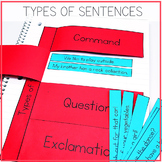 Types of Sentences Interactive Notebook