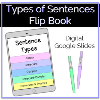 Preview of Types of Sentences Introduction Digital Flip Book