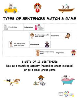 types of sentences