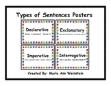 Types of Sentences Posters
