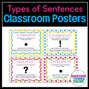 Preview of Types of Sentences Posters