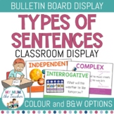 Types of Sentences Posters | Bulletin Board Display