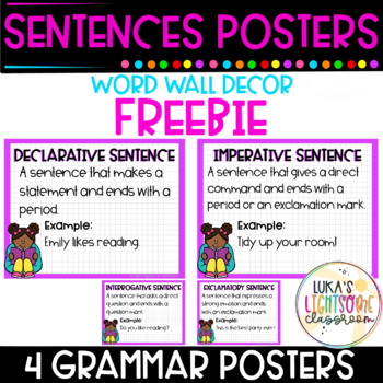 Preview of Types of Sentences Posters for Word Wall Decor Freebie