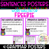 Types of Sentences Posters for Word Wall Decor Freebie