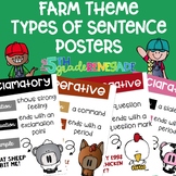 Types of Sentences Posters with a Farm Theme