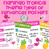 Types of Sentences Posters with a *Flamingo Pineapple* Theme