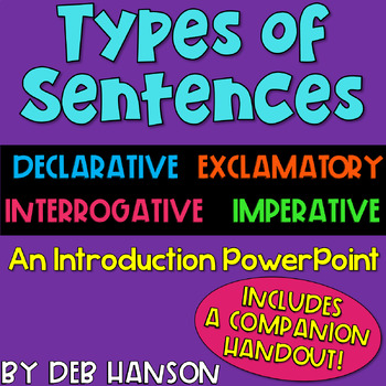 Preview of Types of Sentences PowerPoint Lesson with Interactive Practice Exercises