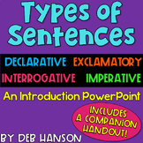 Types of Sentences PowerPoint Lesson with Interactive Prac