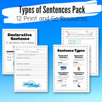 Preview of Types of Sentences Printable Pack: TWR Strategy Inspired
