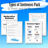 Types of Sentences Printable Pack: TWR Strategy Inspired