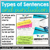Types of Sentences & Punctuation Game and Sorting Activities
