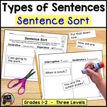 Types of Sentences and Punctuation | SENTENCE SORT by K-2 to the Core