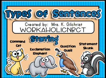 Preview of Types of Sentences Smart Notebook Lesson