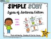 Types of Sentences Sorting Cards