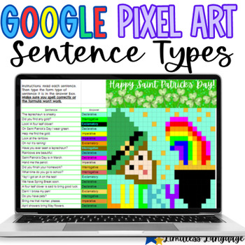 Preview of Types of Sentences St. Patrick's Day Pixel Art for middle and high school
