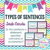 Types of Sentences (Statement, Question, Command, Exclamat