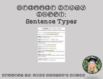 Preview of Types of Sentences Study Sheet (editable)