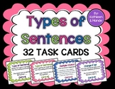 Types of Sentences: Task Cards